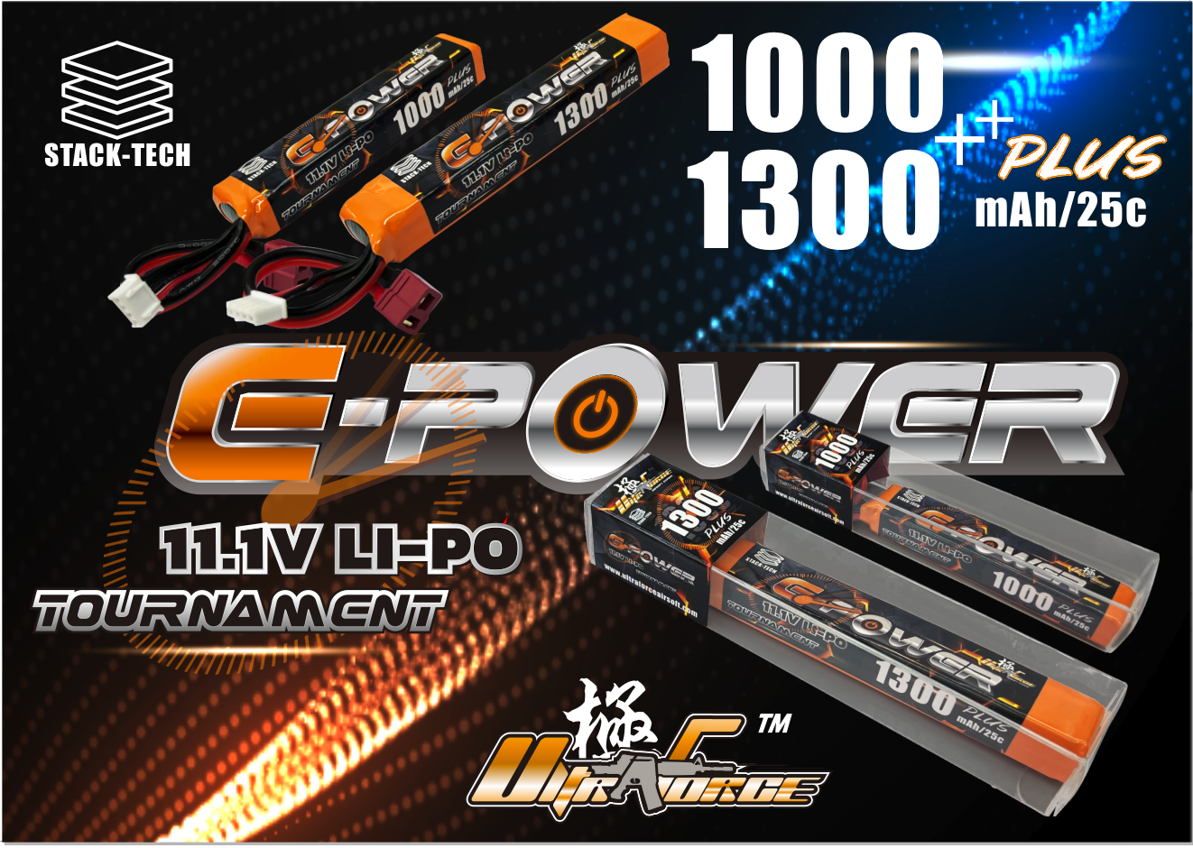 แบตเตอรี่ LiPo