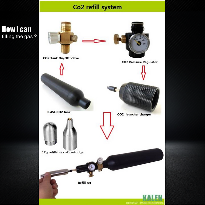 ULTRAFORCE 12g Refillable Cartridge