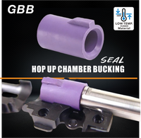 GBB Hop-Up Bucking-Soft