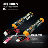 ULTRAFORCE แบตเตอรี่ LiPo ความจุสูง 11.1V แบบ Stick สำหรับ Airsoft