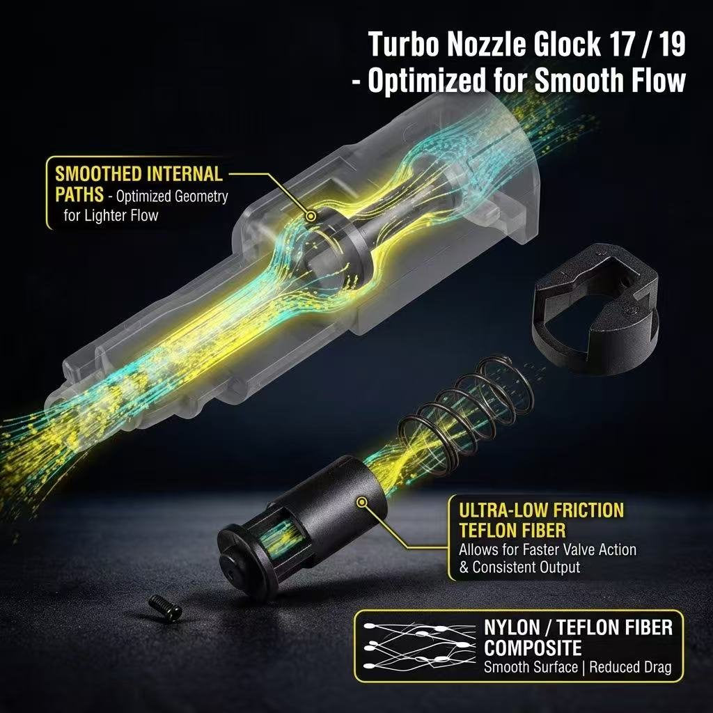 ULTRAFORCE TURBO GBB NOZZLE FOR GLOCK 17/19