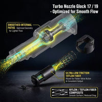 ULTRAFORCE TURBO GBB NOZZLE FOR GLOCK 17/19